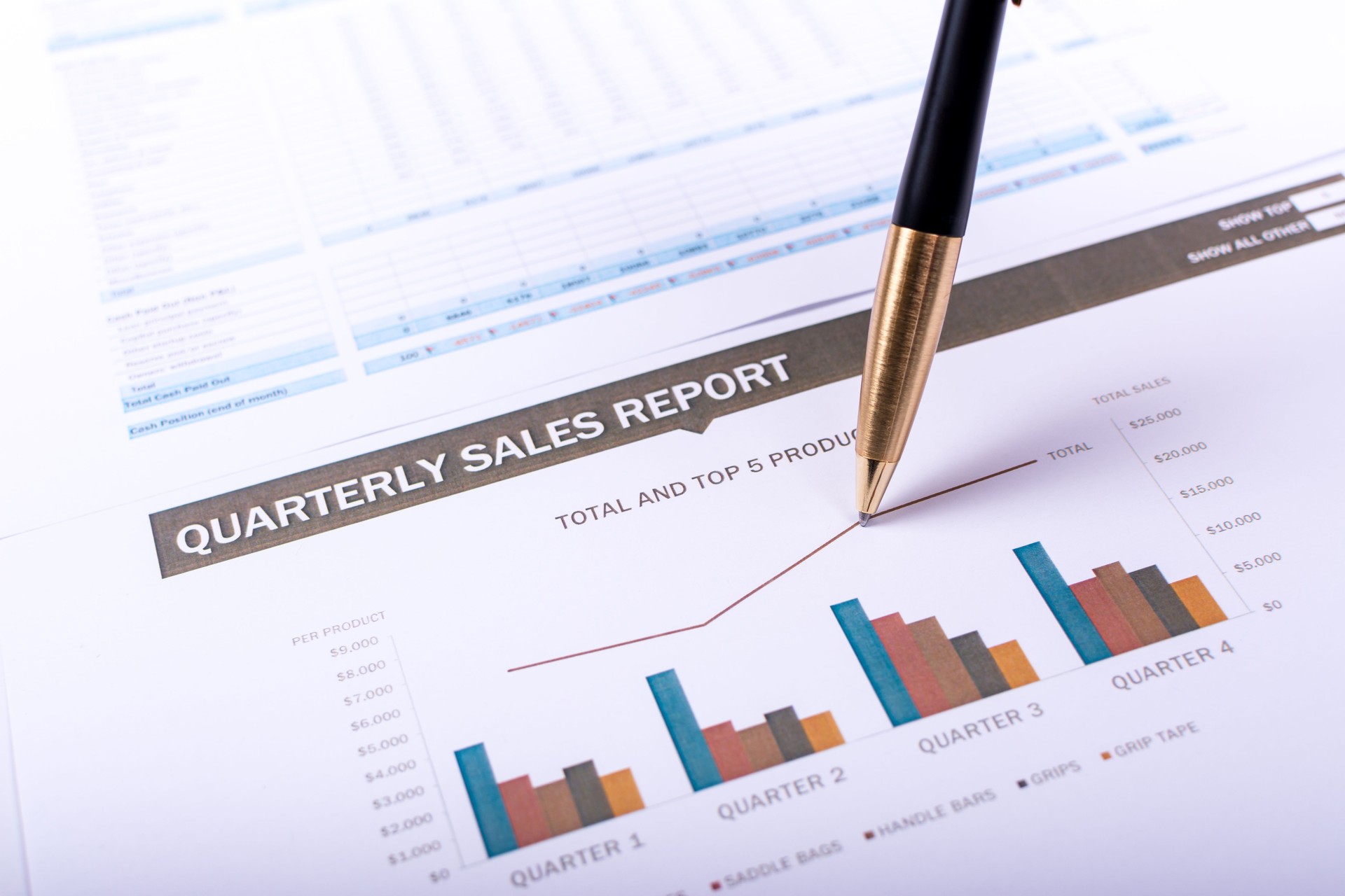 Quarterly sales report